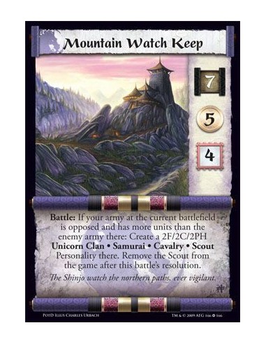 Mountain Watch Keep