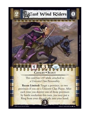 East Wind Riders