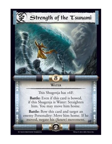 Strength of the Tsunami