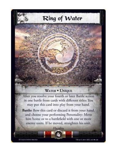 Ring of Water