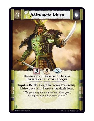 Mirumoto Ichizo Exp