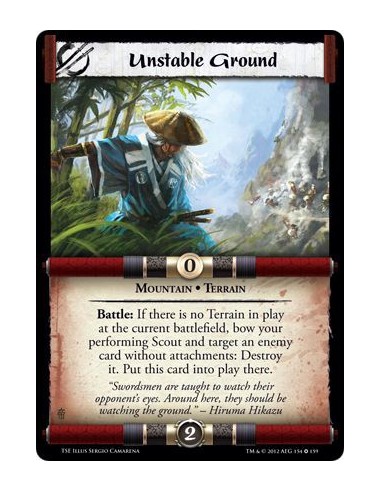 Unstable Ground