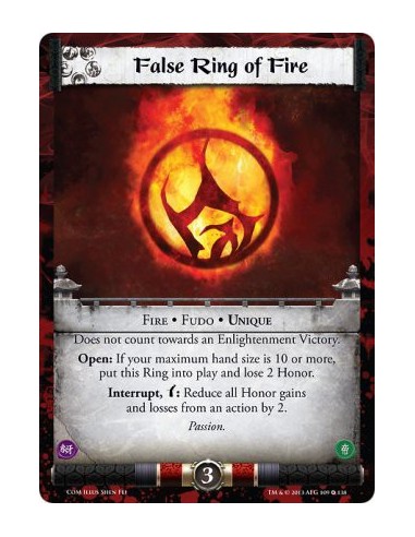 False Ring of Fire