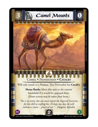 Camel Mounts