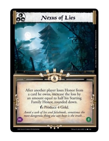 Nexus of Lies