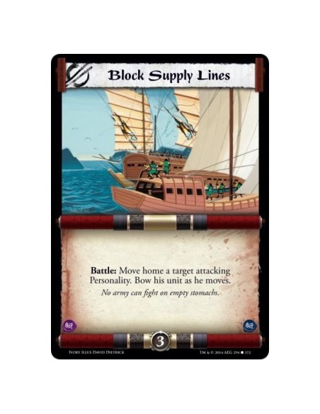 Block Supply Lines (Alternate Art)