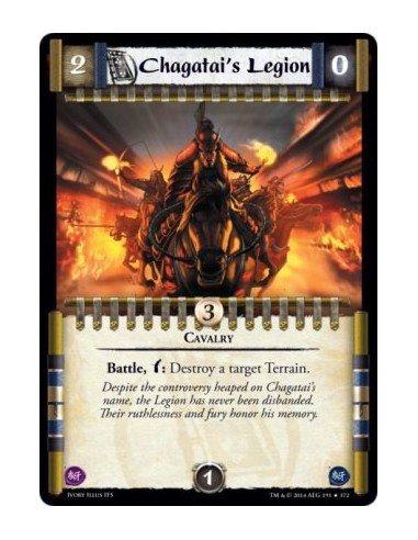 Chagatai's Legion