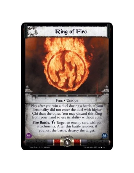 Ring of Fire