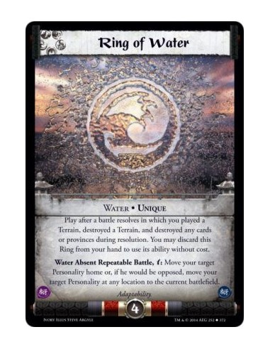 Ring of Water