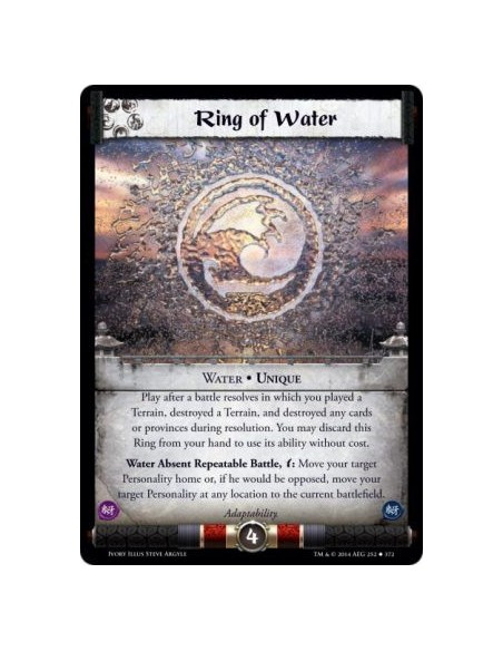 Ring of Water