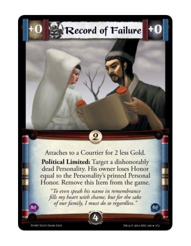 Record of Failure