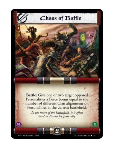 Chaos of Battle