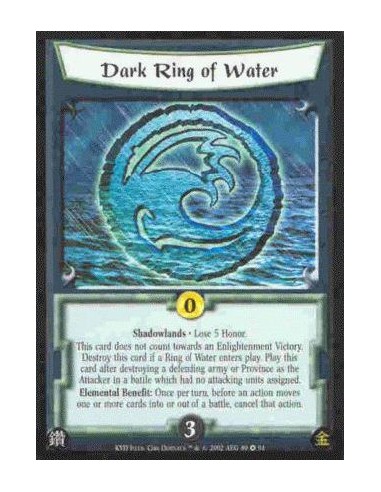 Dark Ring of Water