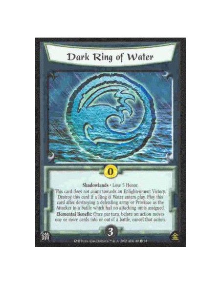 Dark Ring of Water