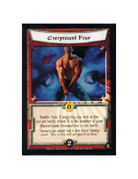 Everpresent Fear