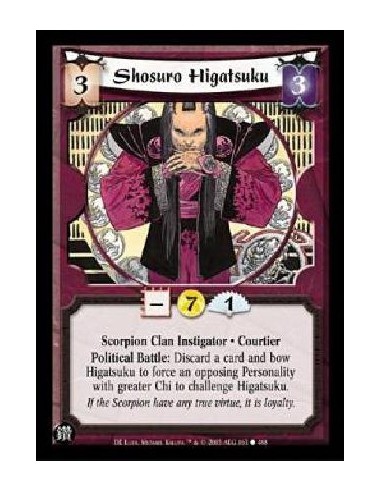 Shosuro Higatsuku