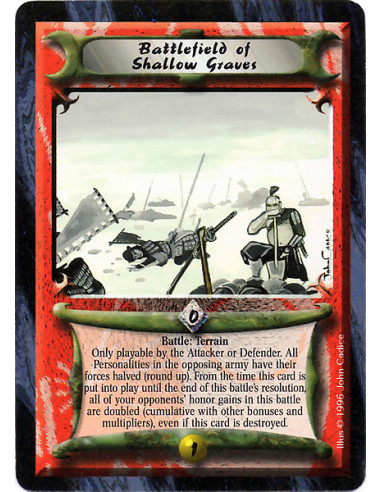 Battlefield of Shallow Graves