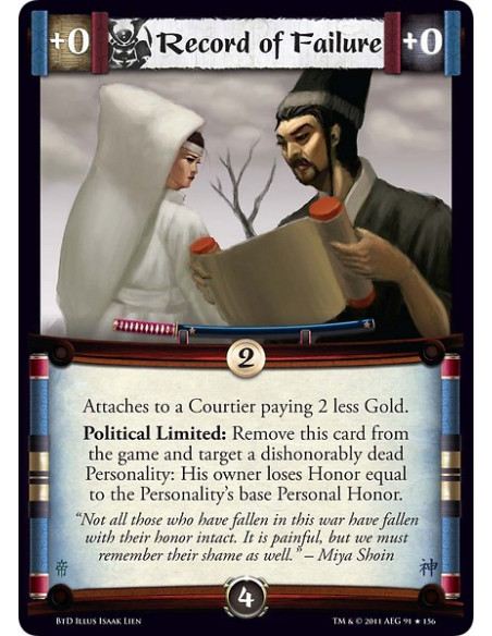 Record of Failure (Español)  - Attaches to a Courtier paying 2 less Gold.Political Limited: Remove this card from the game and t