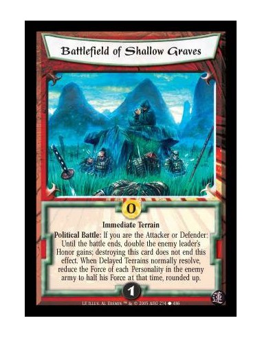 Battlefield of Shallow Graves