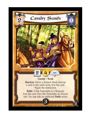 Cavalry Scouts