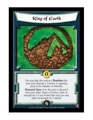 Ring of Earth