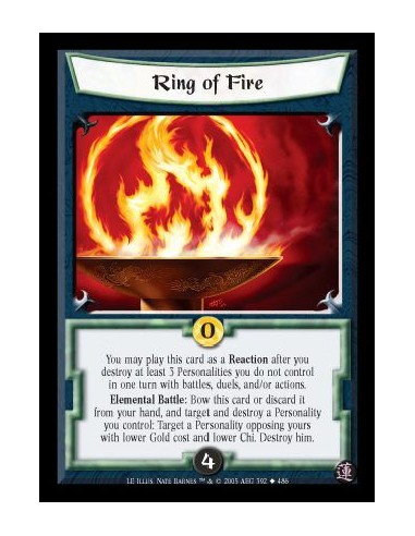 Ring of Fire