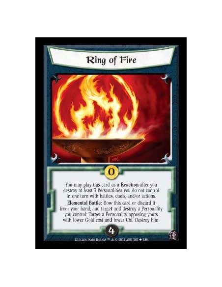 Ring of Fire