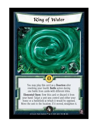 Ring of Water