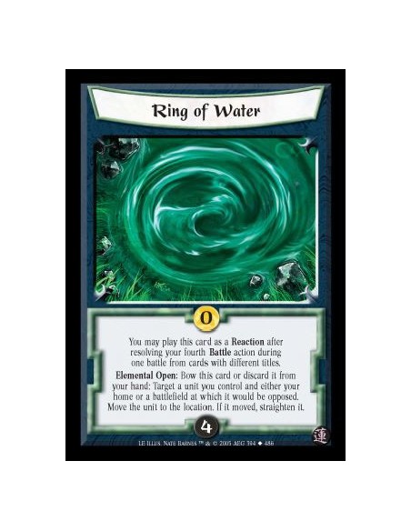 Ring of Water