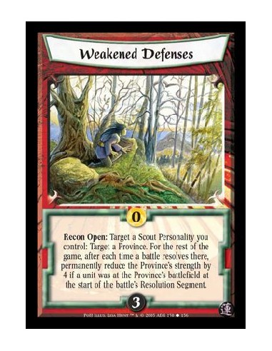 Weakened Defenses