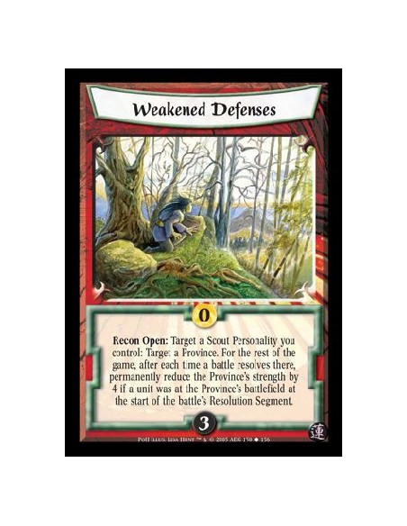 Weakened Defenses