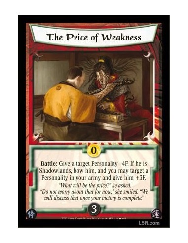 The price of Weakness