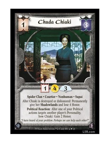 Chuda Chiaki