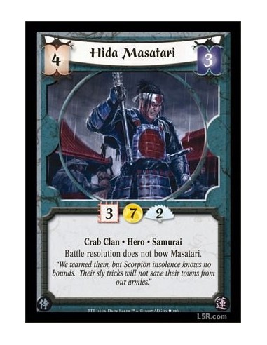 Hida Masatari