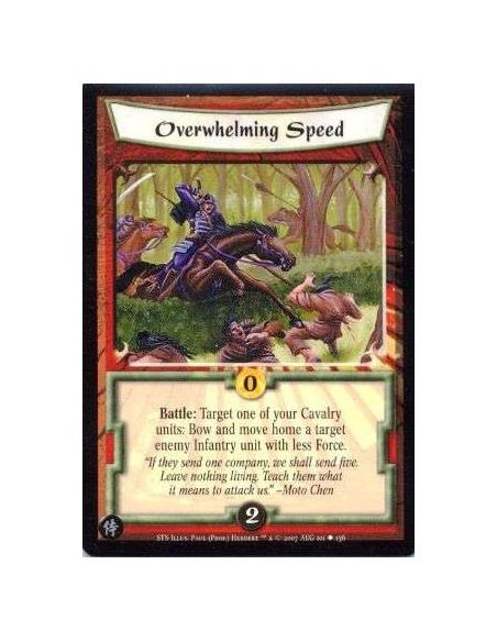 Overwhelming Speed