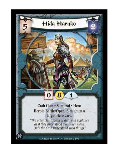 Hida Haruko